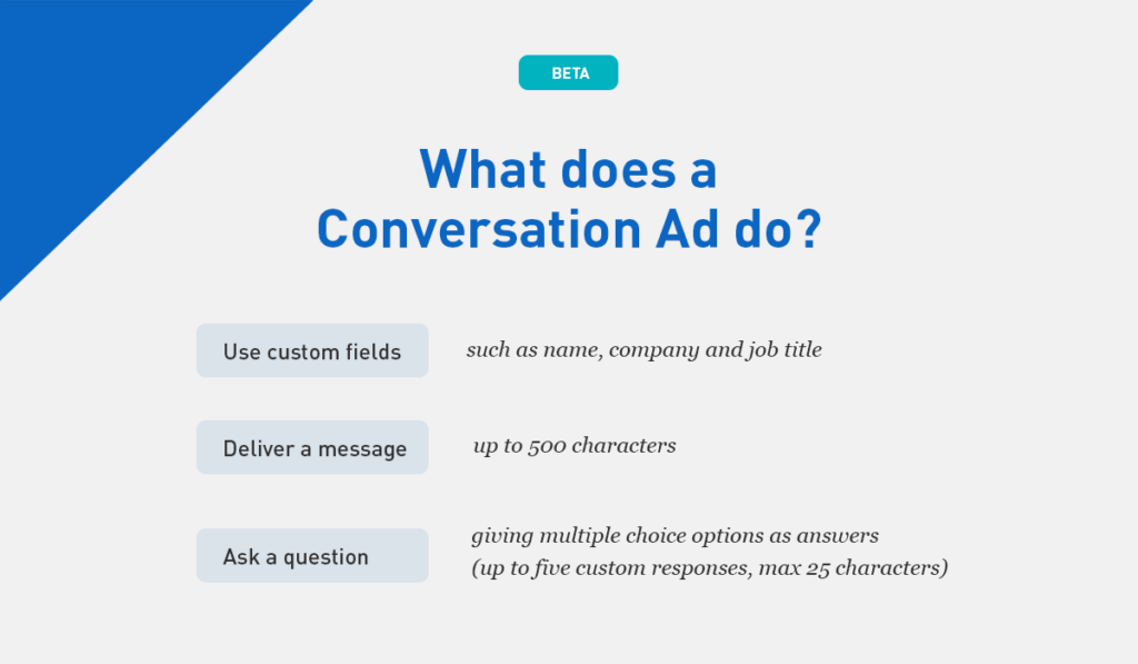 What do conversation ads do?