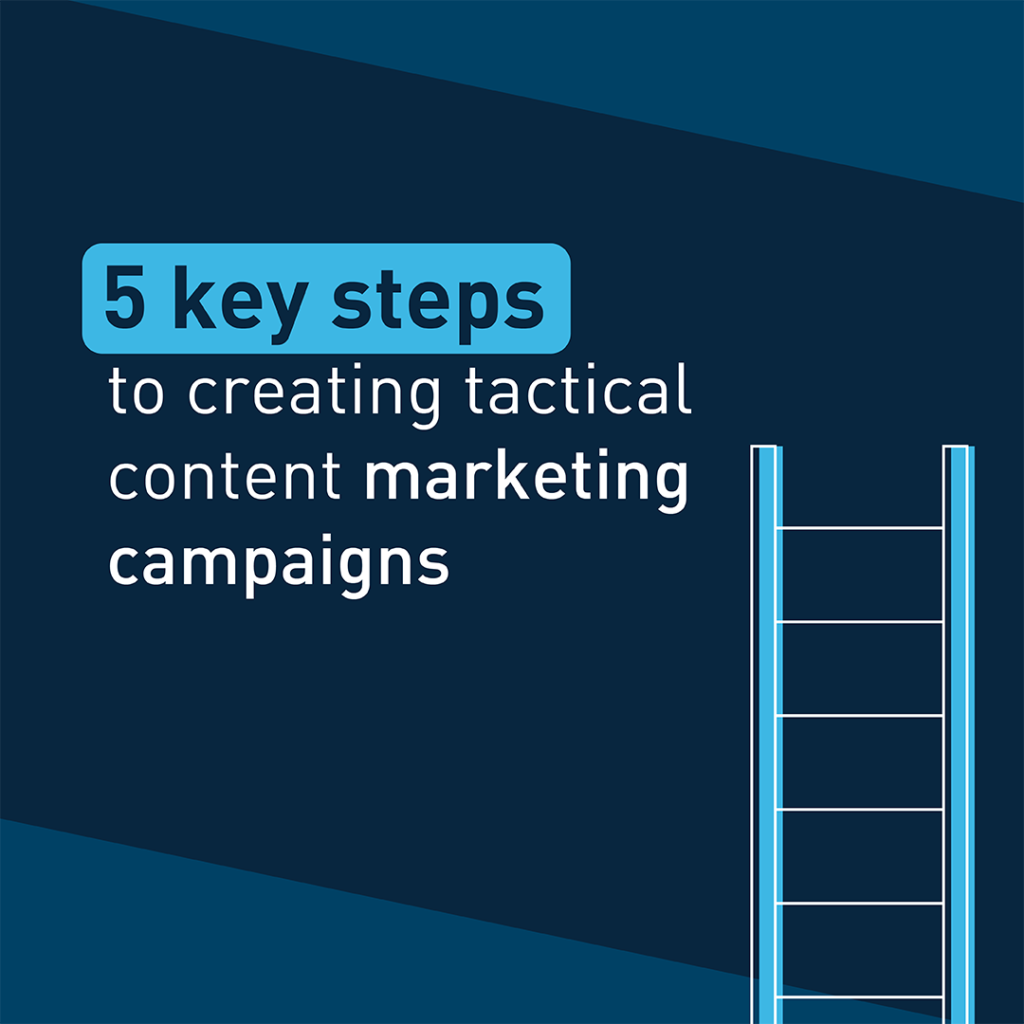 Tactical Content Marketing Campaign