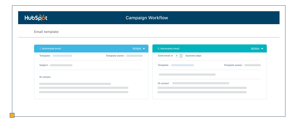 Hubspot sequence setup