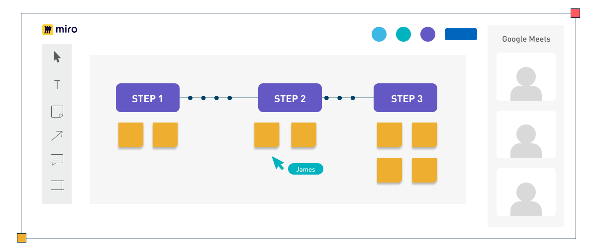 Share and create clear processes for your team using Miro boards