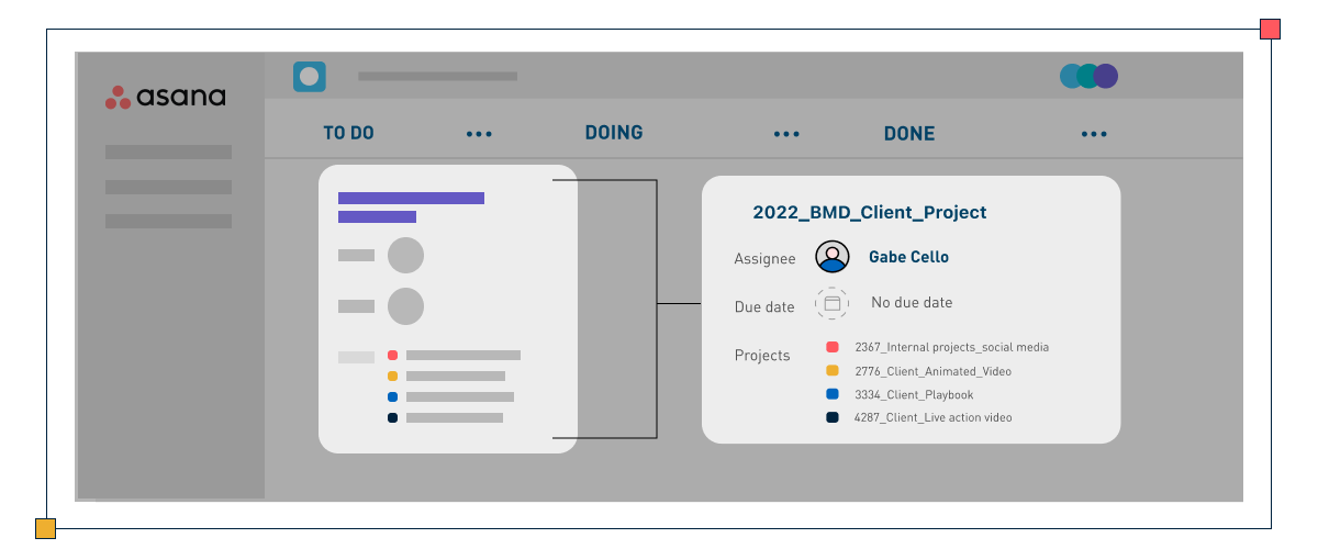 Asana linking boards across different projects 