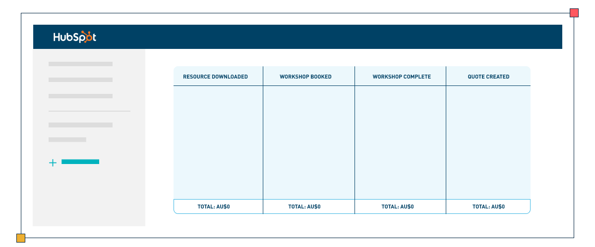 Hubspot pipeline tracking