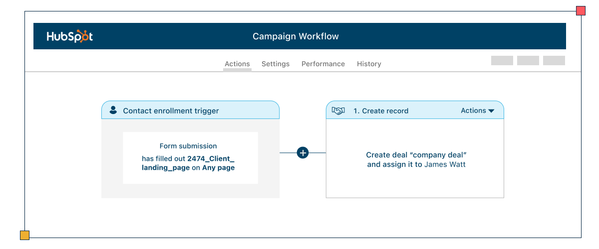 Setting up workflows in Hubspot to automate your content marketing strategy