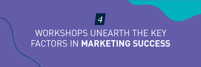 3090 workshops unearth the key factors in marketing success