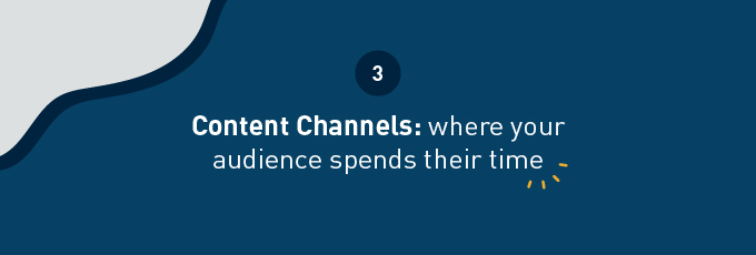content channels: where your audience spends their time 