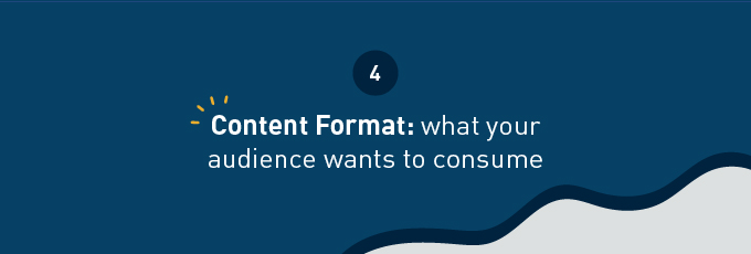 content format: what your audience wants to consume 
